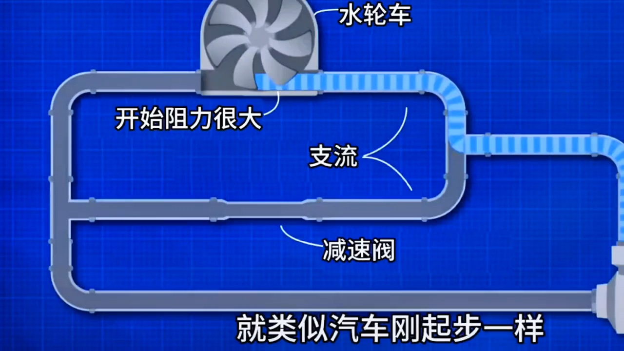 #零基础学电工 #电子元件基础知识