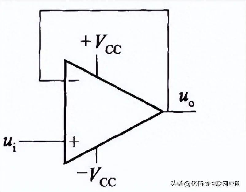 运算放大器