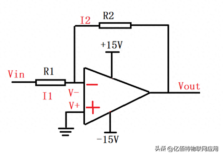 运算放大器