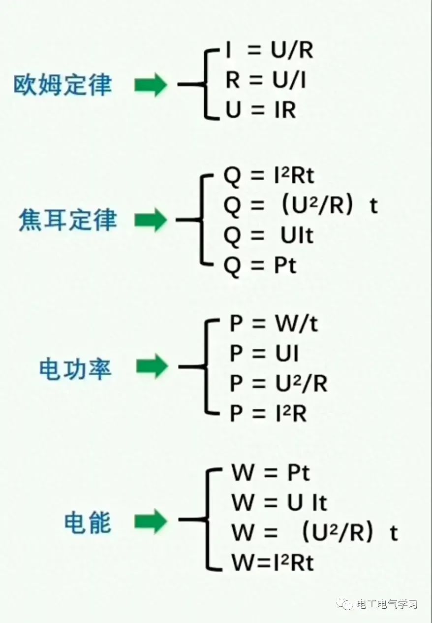 电气元件