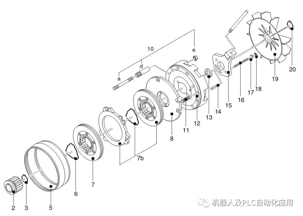 制动器