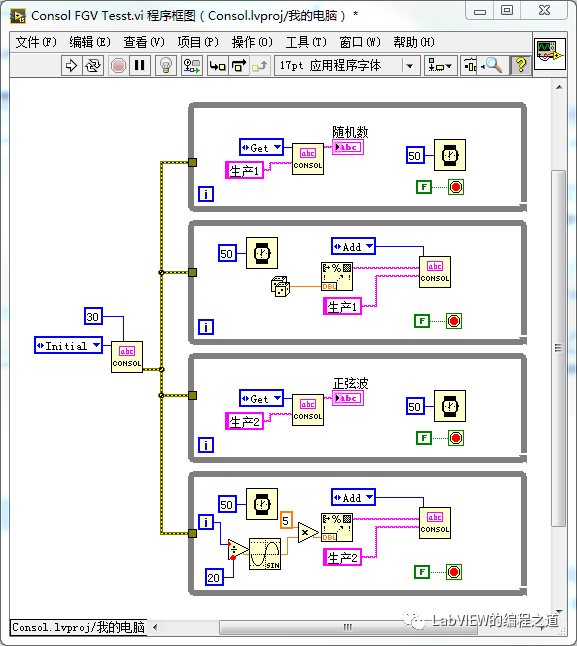 LabVIEW