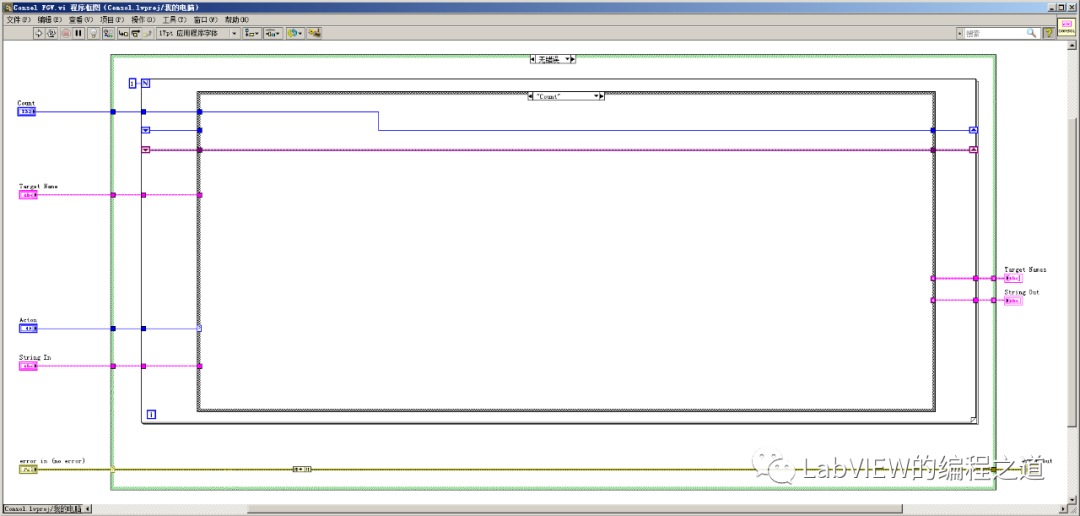 LabVIEW