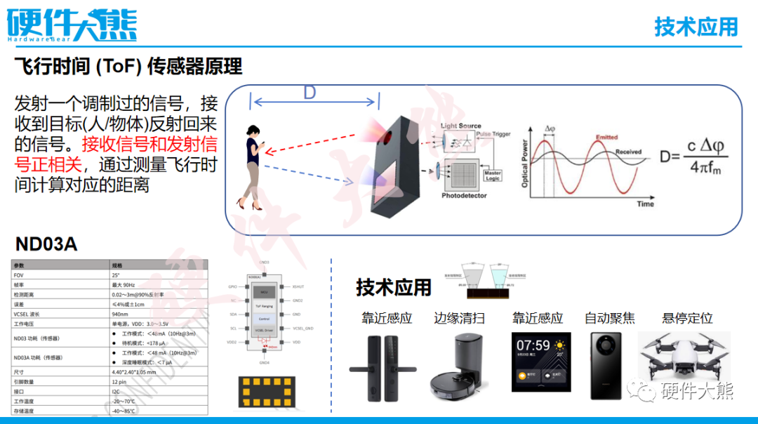 传感器