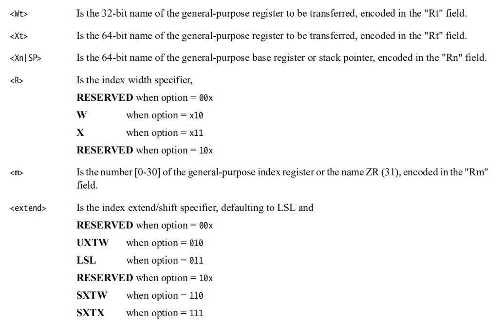 STM32