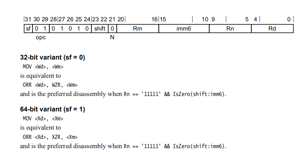 STM32