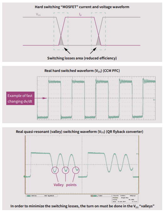 Infineon