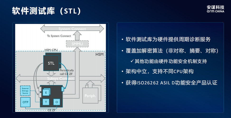 安谋科技