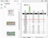 <b class='flag-5'>Python</b>中<b class='flag-5'>Excel</b>轉(zhuǎn)PDF的實(shí)現(xiàn)步驟