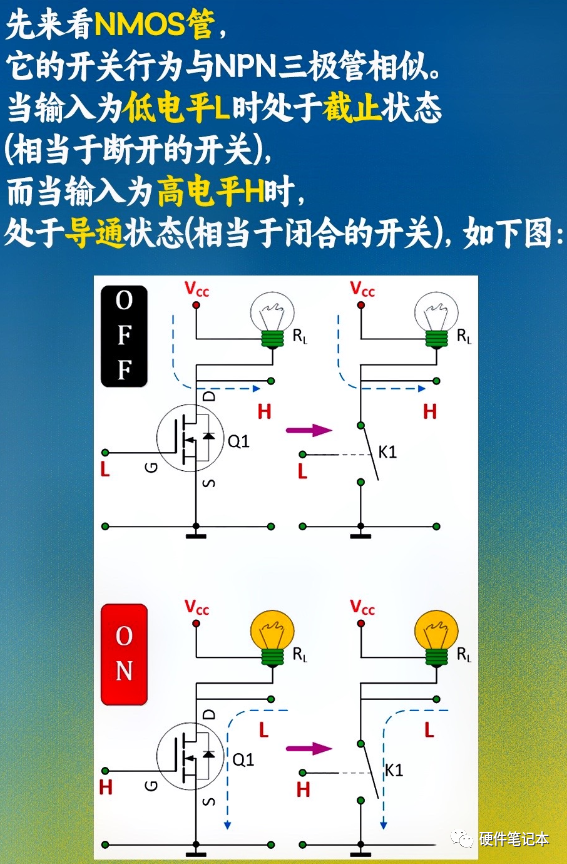 三极管