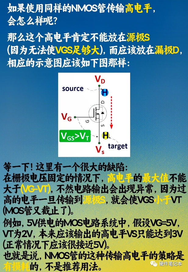 MOS管