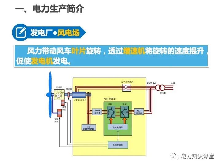 核电站