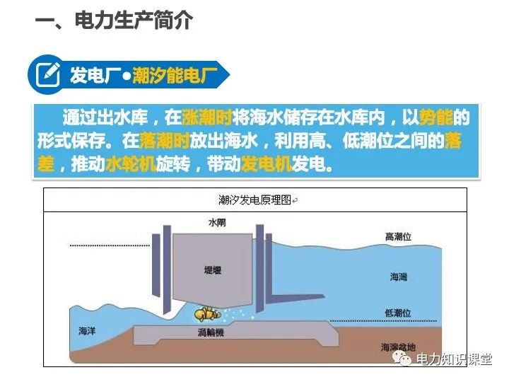 核电站