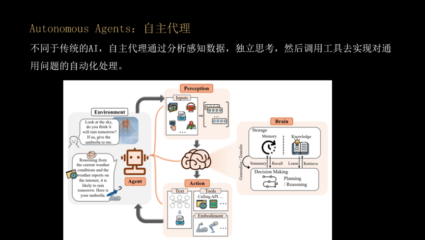 OpenAI