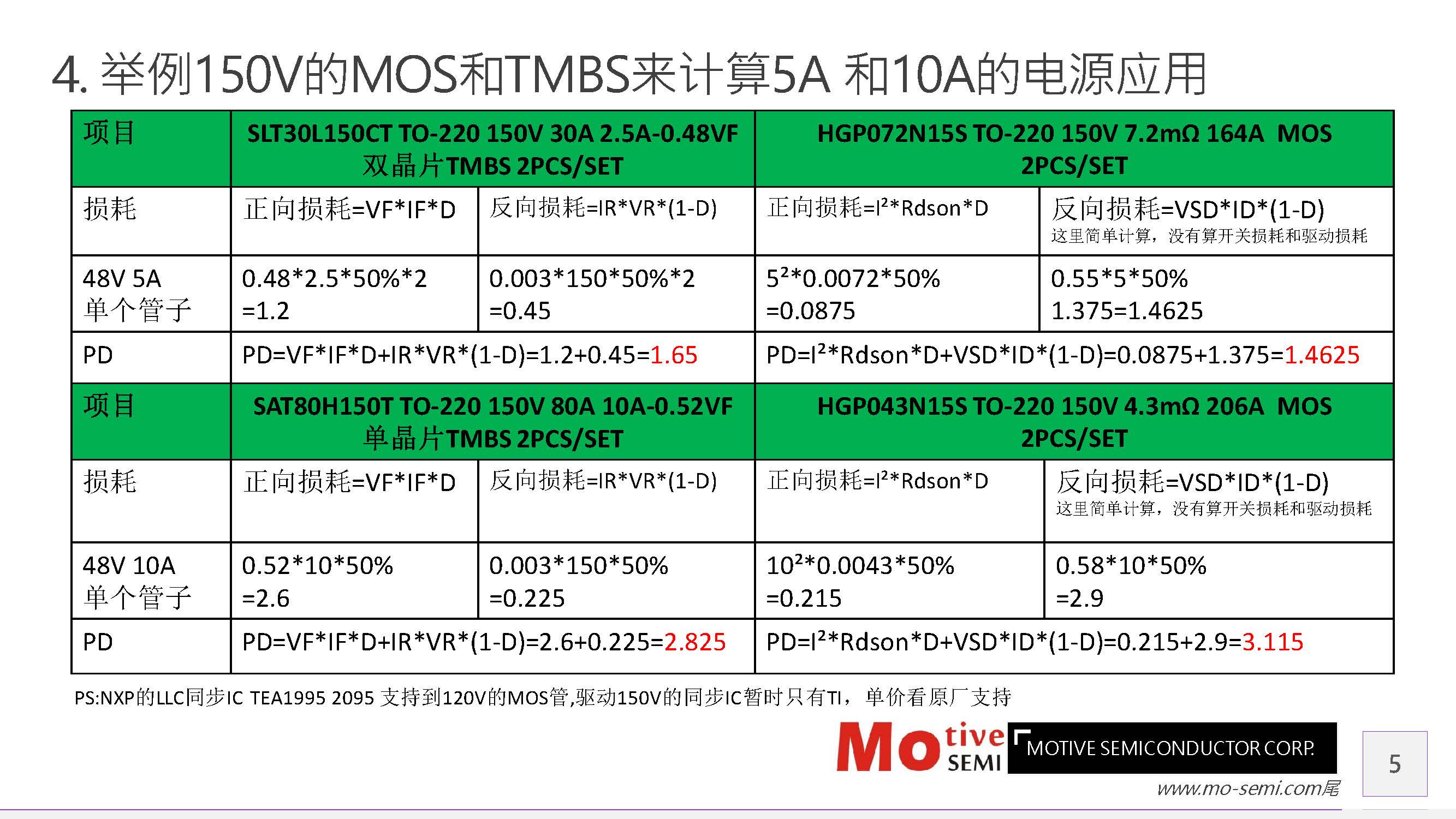 Motive Note LLC 电路 肖特基 VS同步整流 MOS 2022 网络文库版本  V1.1_页面_05.jpg