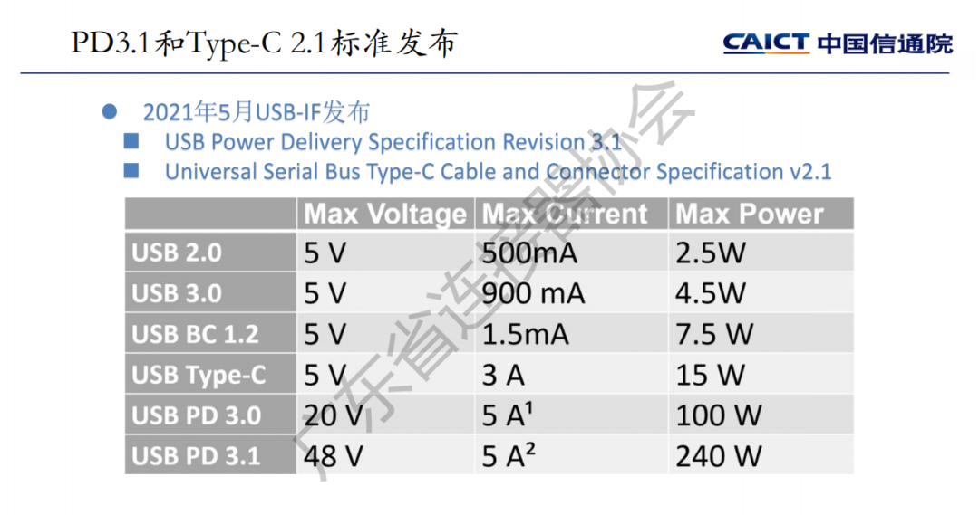 2deec66e-8cb9-11ee-939d-92fbcf53809c.png