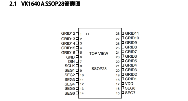 显示屏