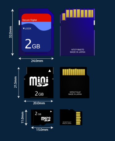 關于可移動計算機存儲器SD卡介紹