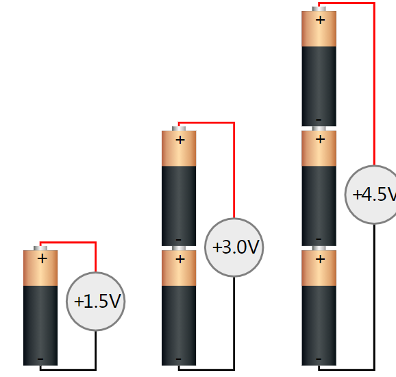 深度<b class='flag-5'>解析</b><b class='flag-5'>电荷泵</b>设计工作原理
