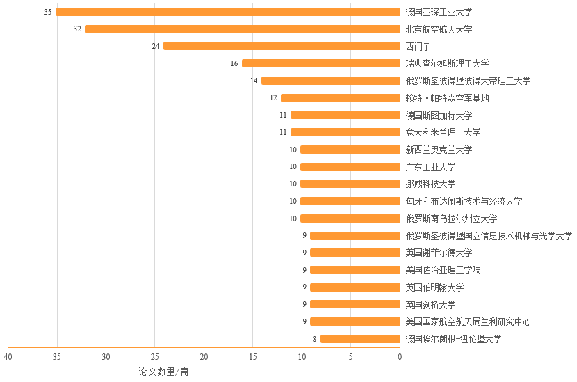 087de3be-8c65-11ee-939d-92fbcf53809c.png