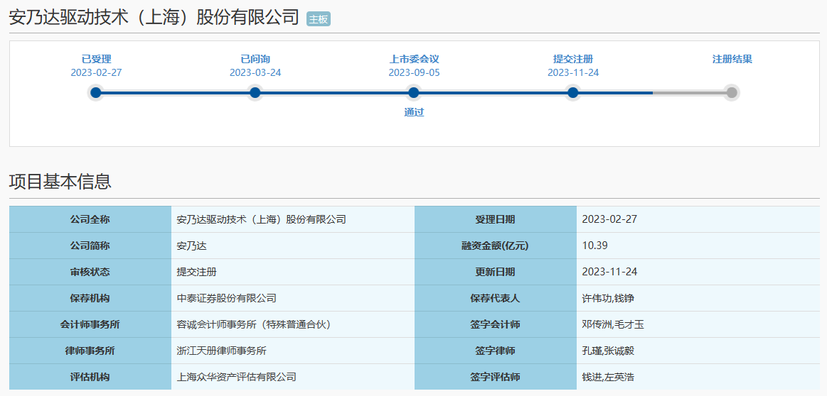 安乃达沪主板IPO注册！主打直驱轮毂电机，募资10.39亿大扩产