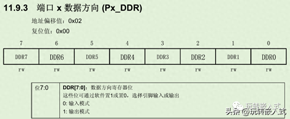 C语言