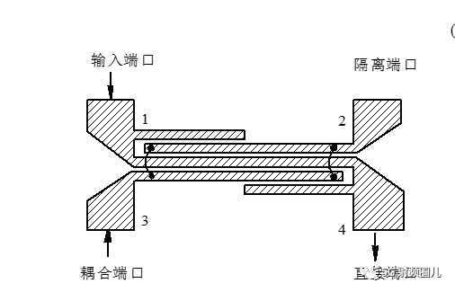 微波元件