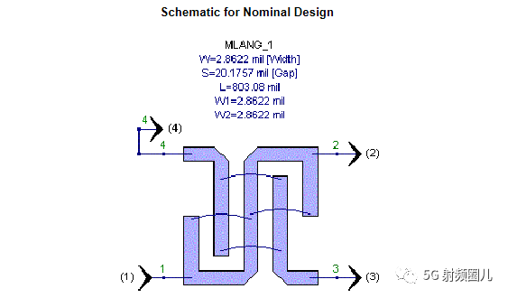 微波元件