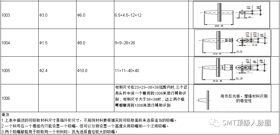 电阻