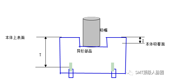 电阻