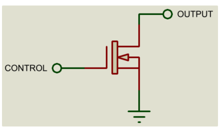 GPIO