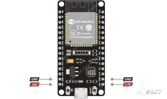 ESP32