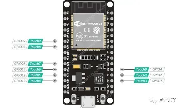 Arduino