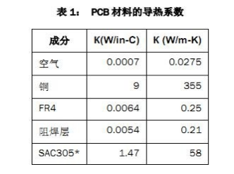 电源模块