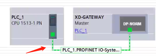 Profinet