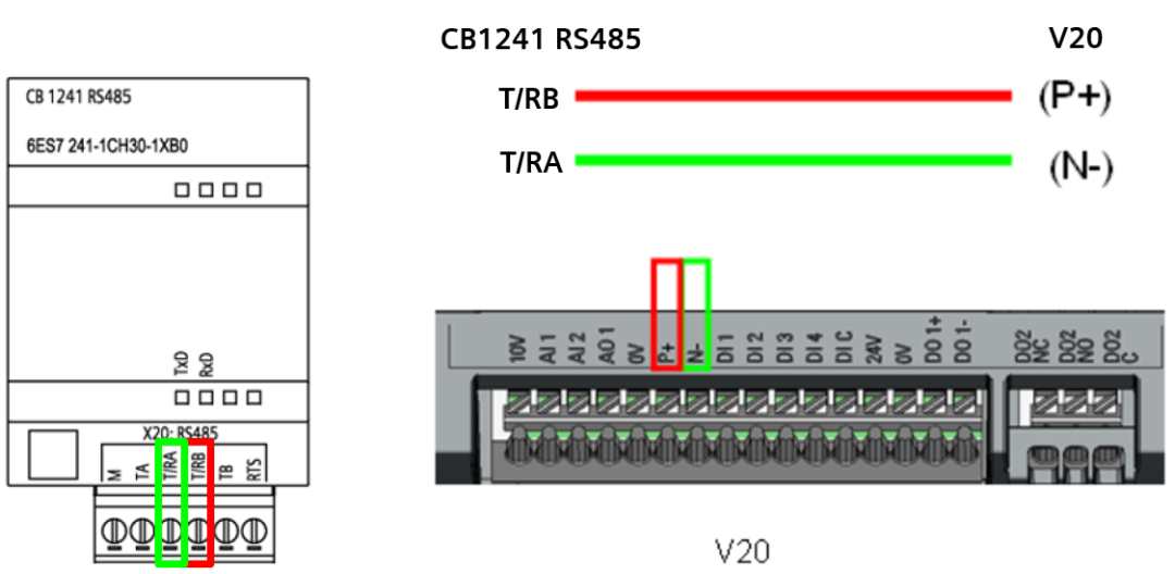 RS485