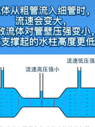 工业控制,机械,自动化,电机