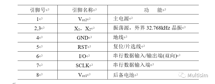 单片机