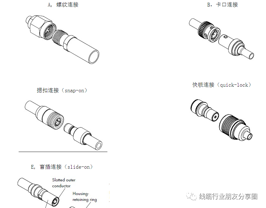 传输线