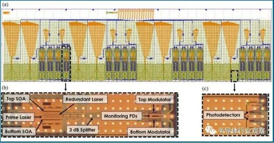 gpu