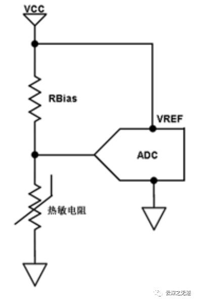 传感器