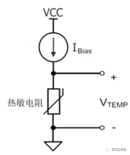 传感器