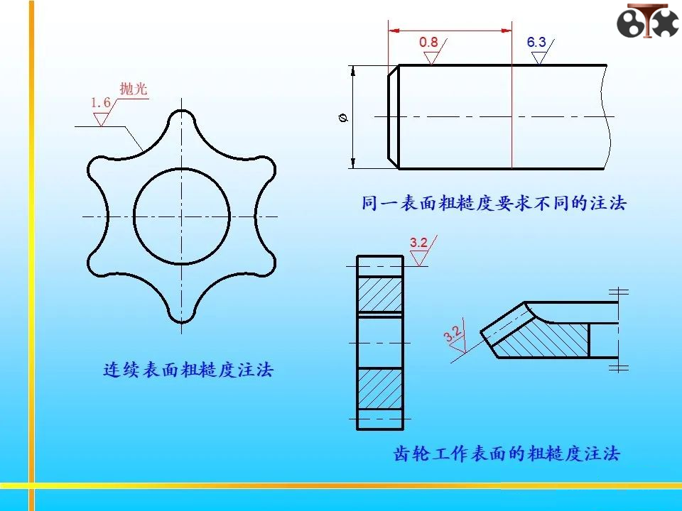 机械零件