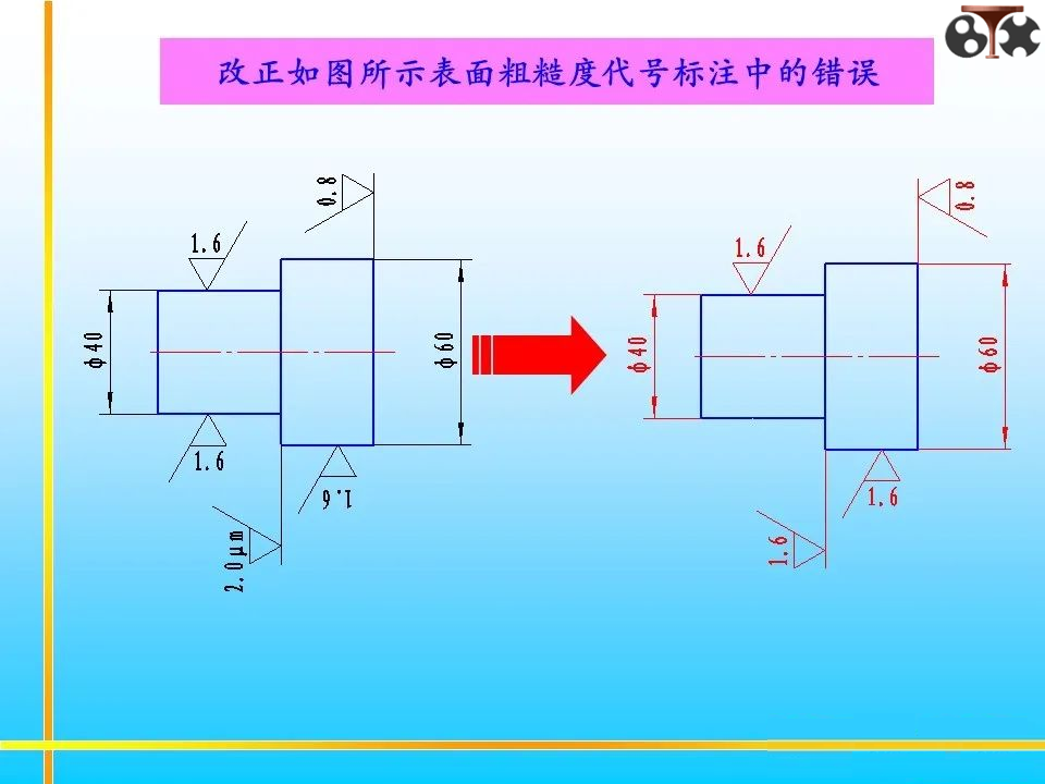 机械零件