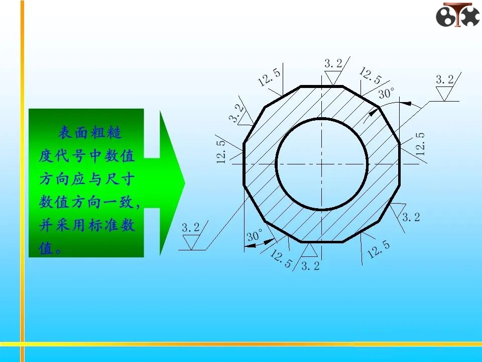 机械零件