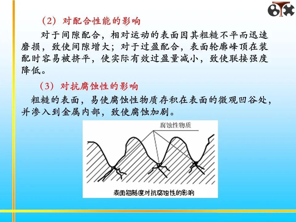 表面粗糙度