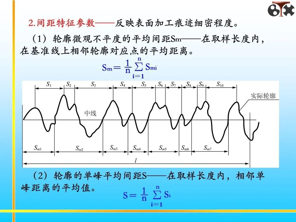 表面粗糙度