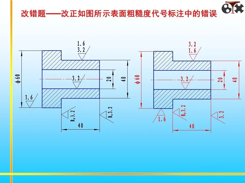 表面粗糙度