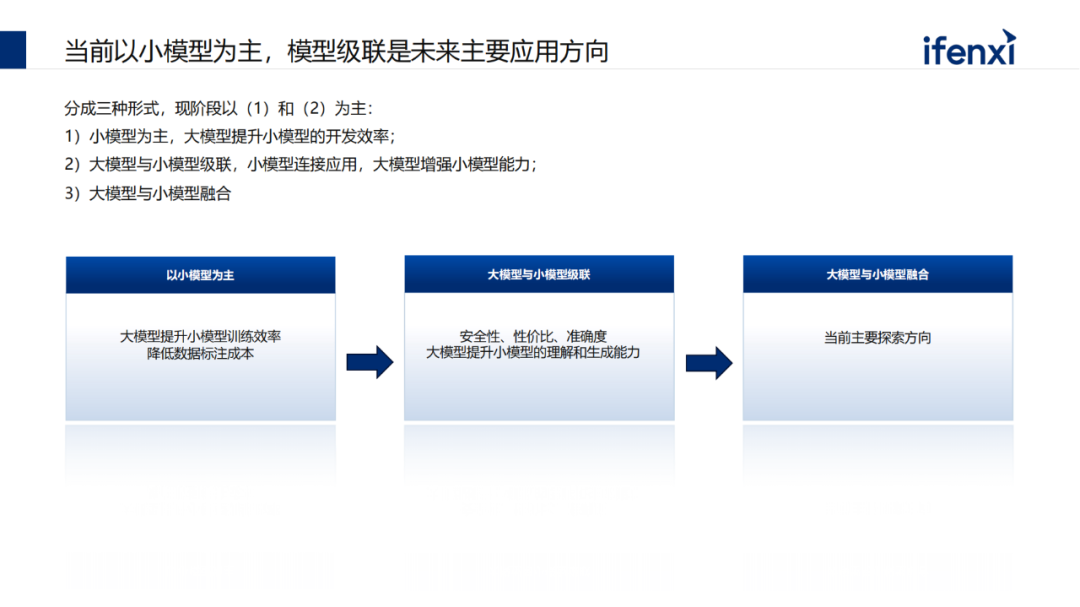 深度学习