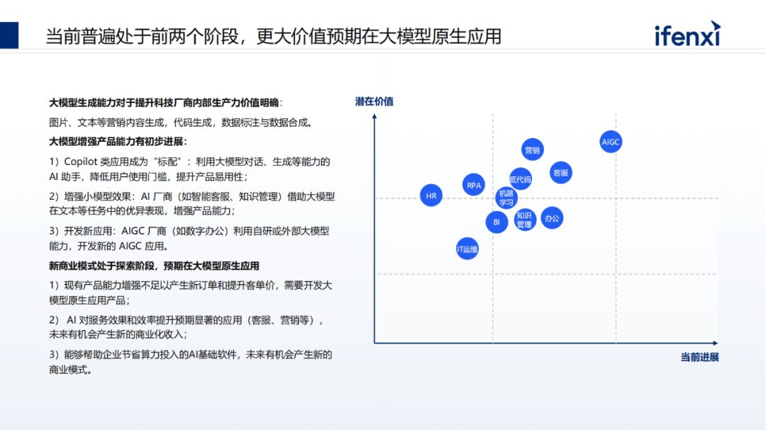 深度学习